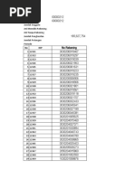 Xotinlar ozlarining VK fotosuratlarini tarqatishmoqda.