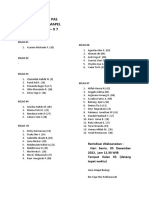 Daftar Remidiasi Pas Semester Ganjil Mapel Biologi Kelas X 1