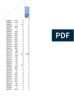 N1& N2 BW Analysis April 22