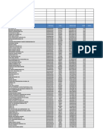 LIC Pension Fund portfolio report as of 30 Sep 2022