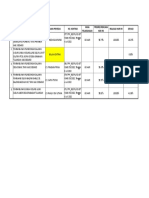 Progres TGL 10 Agustus 2022