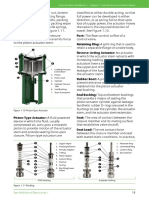 Piston Type Actuator