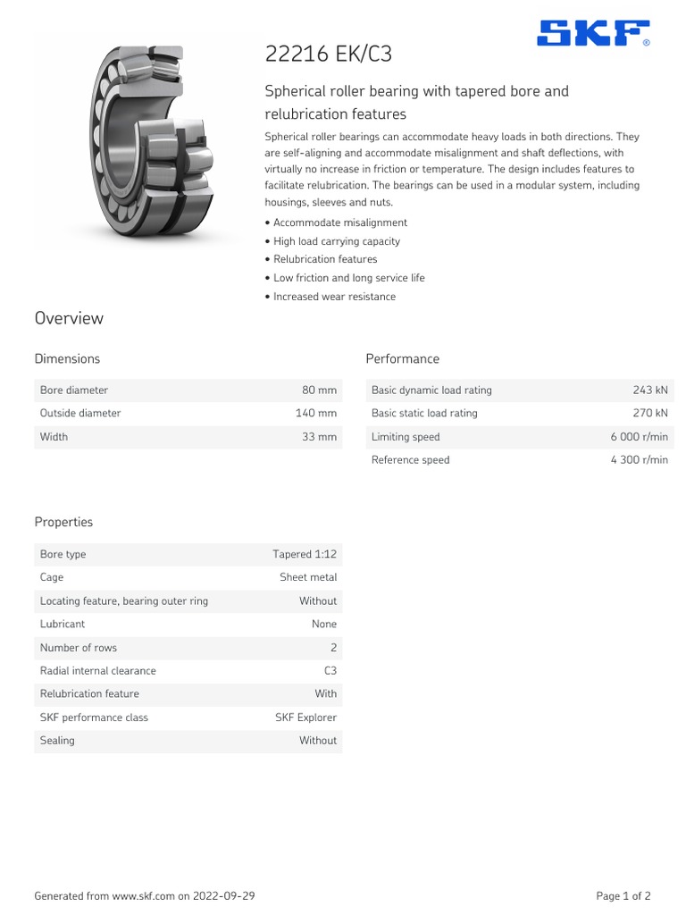 Spherical Roller Bearing With Tapered Bore and Relubrication Features