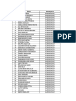 Data Anggota Jatabek 2020