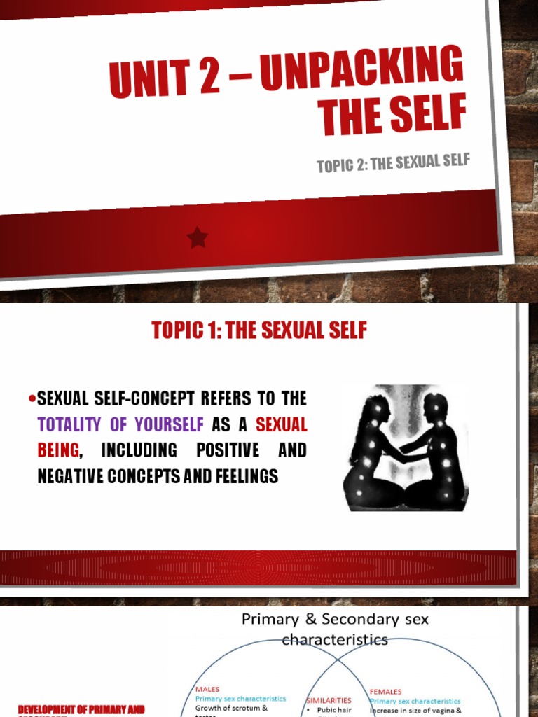Unit 2 Sexual Self With Explanation | PDF | Sexually Transmitted ...