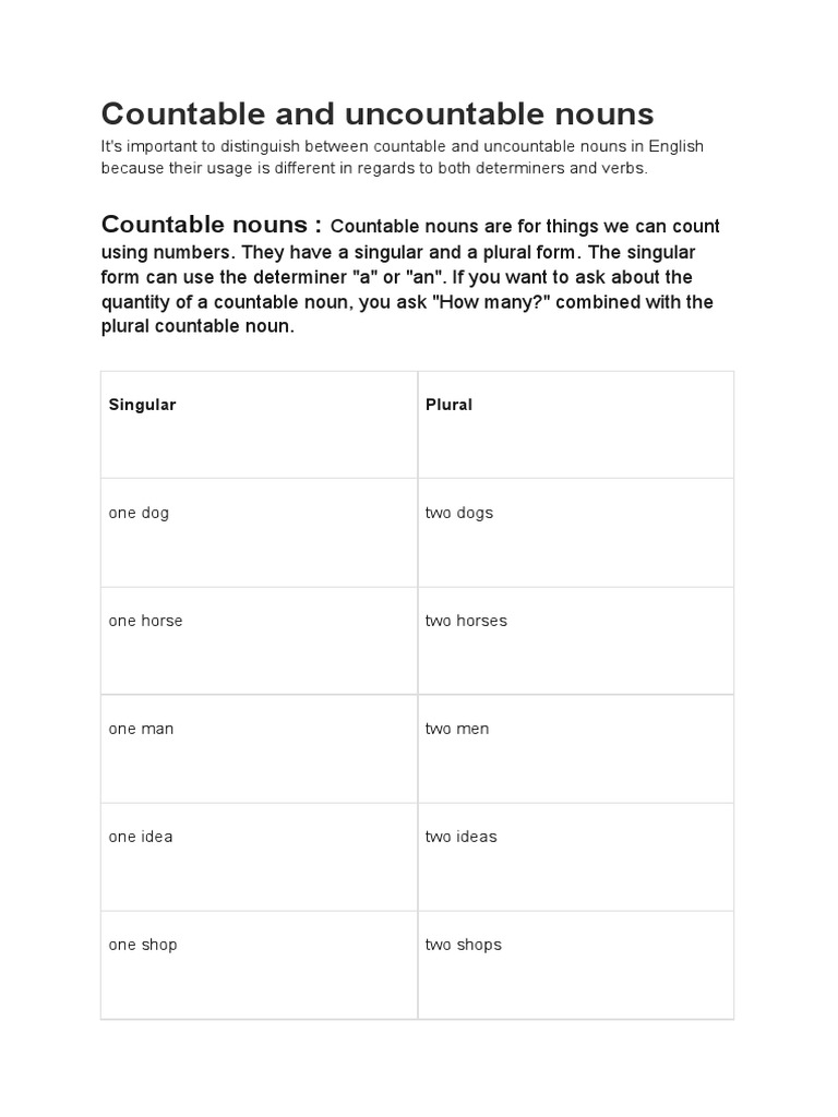 Count vs uncount nouns pdf noun plural