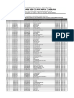 HASIL SELEKSI UJI KOMPETENSI PSIKOTEST TAHAP 2 YANG DINYATAKAN LULUS UNTUK MENGIKUTI PSIKOTES TAHAP 3 PULAU LOMBOK HTML - 1508