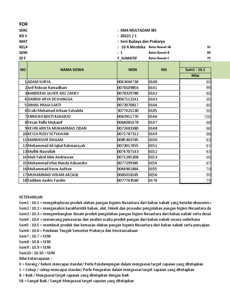 NIL - SUMATIF - 20221 - 600020000 - 10 A Merdeka | PDF