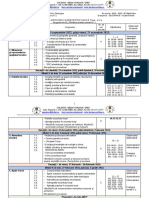 Geografie Ix Teoretic Pap 20222023