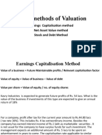 Valuation Methods Earnings Capitalisation, Net Asset, Stock and Debt
