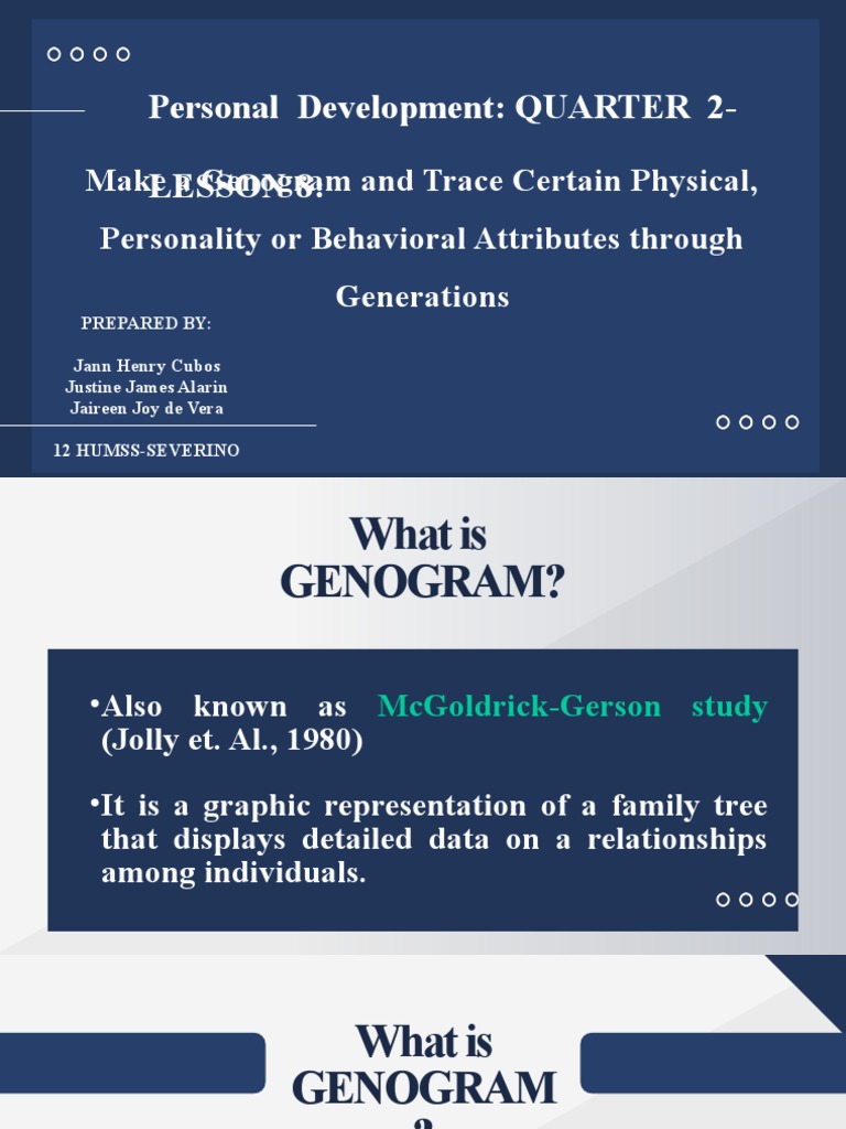 Genogram for Personal Development Insights | PDF | Psychological ...