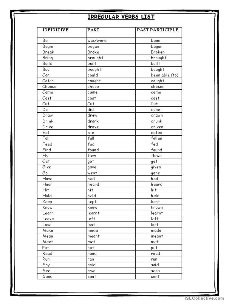 A Comprehensive List of Irregular Verbs in English - Past and Past ...