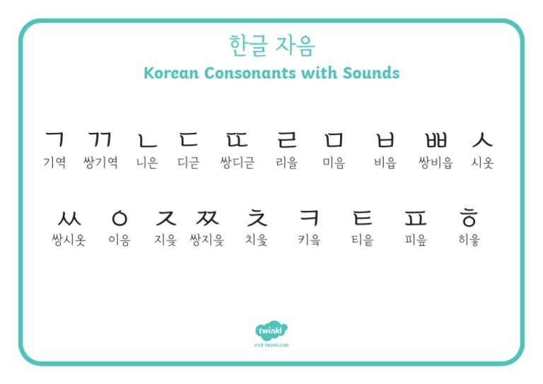 KR T 1634907667 Korean Alphabet Consonants With Sounds Mat Hangeul Ja ...