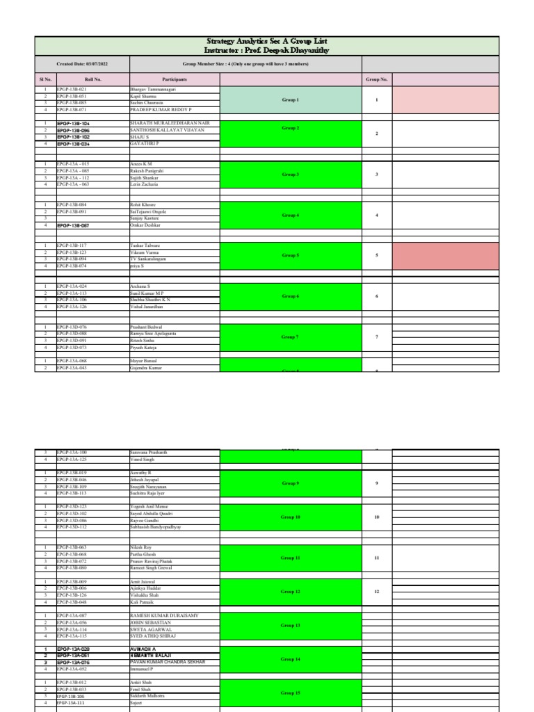 Strategy analytics sec a group list pdf cinema of india
