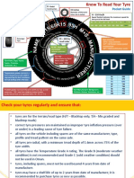 How To Read Tyre Information-English