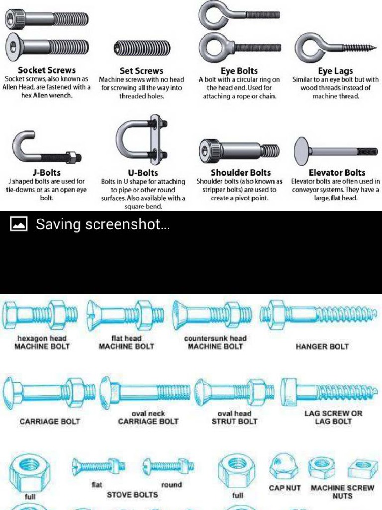 Type of Bolts PDF