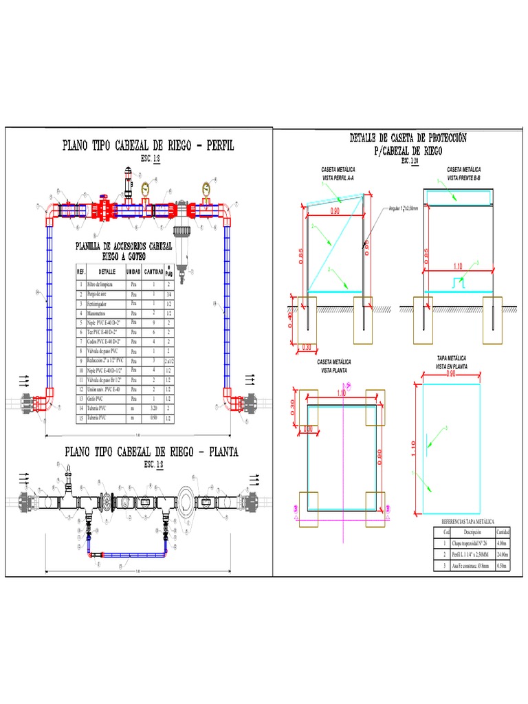 Esquema de Riego y Materiales PVC | PDF