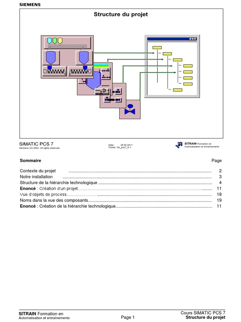 03 pcs7 FR | PDF | Bibliothèque logicielle | Processeur