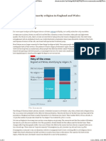 Christianity Is A Minority Religion in England and Wales