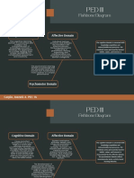 Carpio, Joezerk A. (Fishbone Diagram Graph)