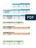 MODUL DEWITA SIREGAR ESTIMASI BIAYA - XLSX - Google Spreadsheet