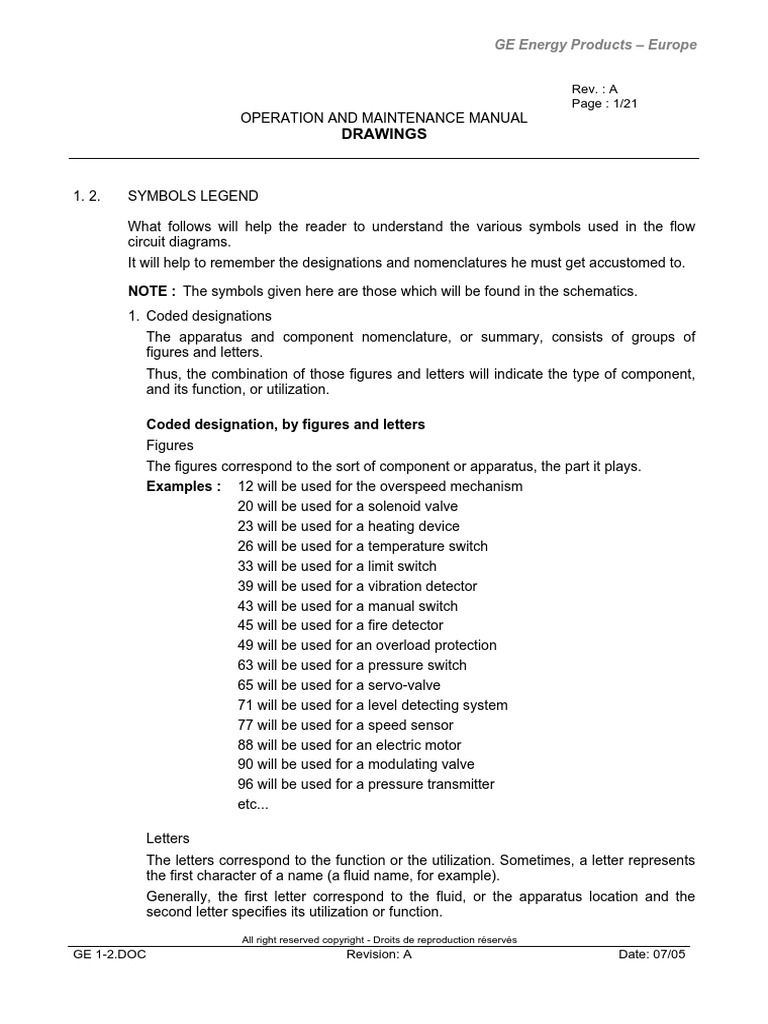 Symbols Legend | PDF | Valve | Machines
