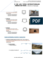 Clasificación Tipos Estructurales Puentes (Prof. M.a. Franesqui)