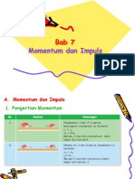 MOMENTUM DAN IMPULS