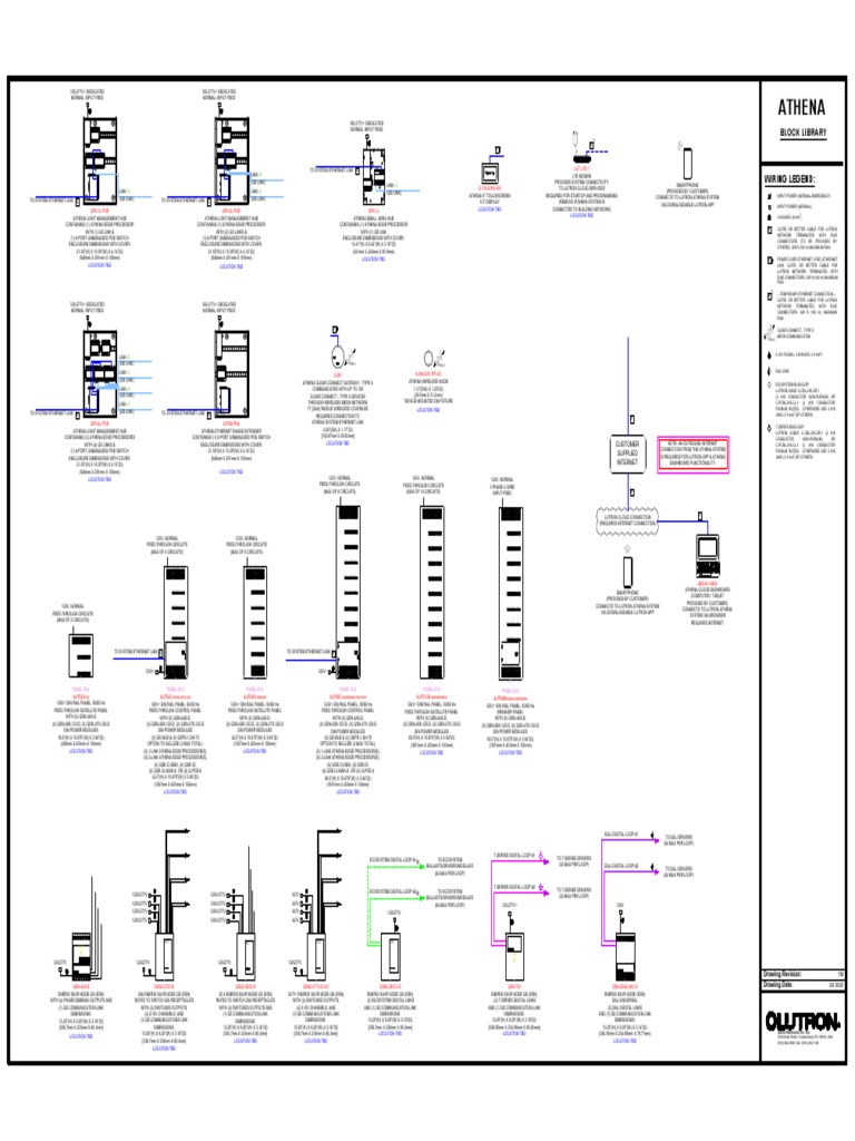 Athena Pdf Ethernet Mains Electricity
