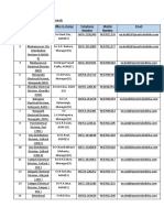 Divisional Manager Contact Details