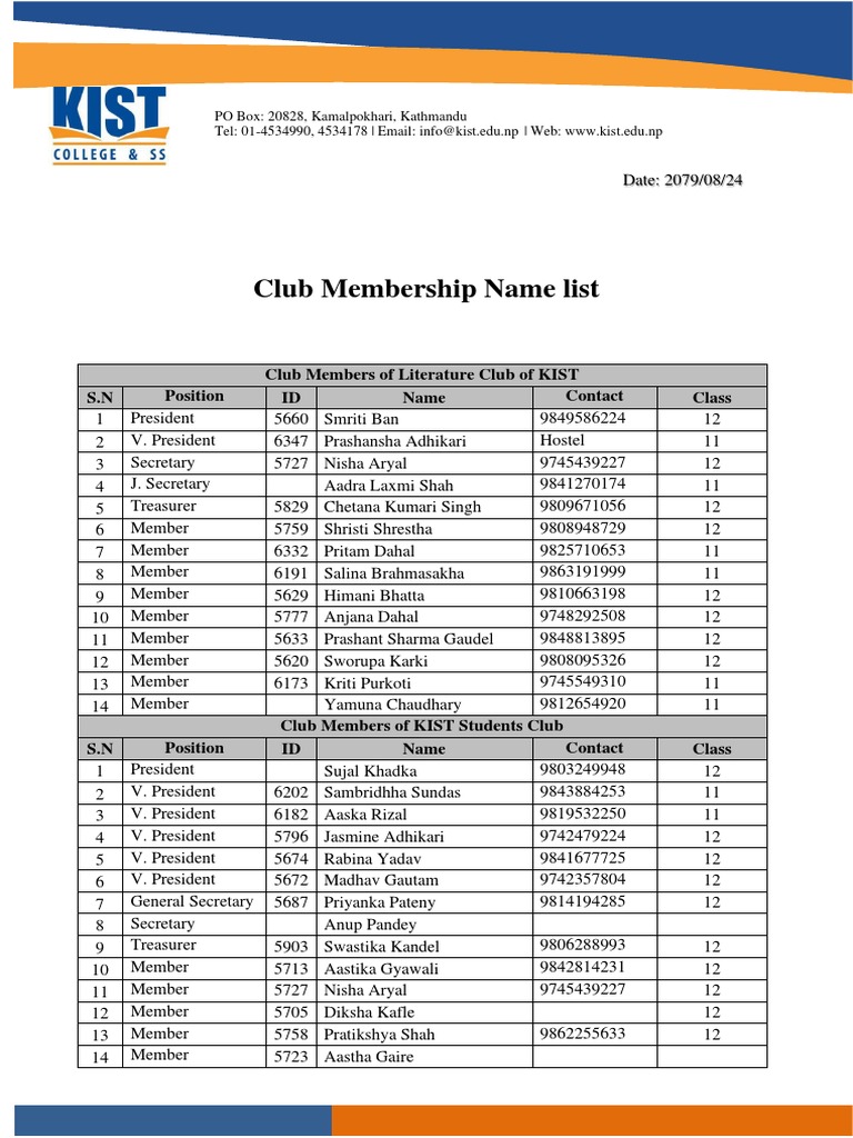 Club Member Namelist | PDF | Nepal