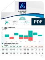 62976cbd028e75bc7a73ce84 - AltSignals VVIP 2022 04 April Forex Report - Wo - WP