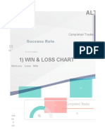 ALTFX April 2022 Report Highlights Strong Performance