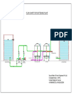 Flow Chart For Softener Color