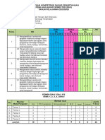 Kisi-Kisi PAS IPS