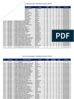 Lista de Preseleccionados - Modalidad Vraem Beca 18-2023