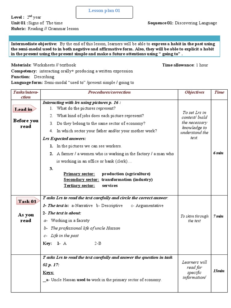 2as Diversity Lesson Plan 1 | PDF | Lesson Plan | Cognition