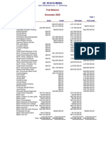 MYOB Accounting Trial Balance