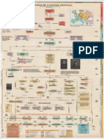 Genealogía de La Iglesia Cristiana_Doc.escaneado 2023