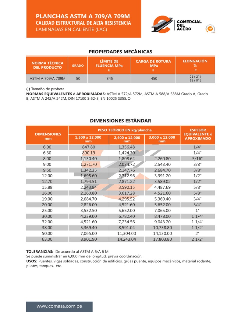 Catalogo Comasa Planchas ASTM A 709 A 709M Calidad Estructural de Alta ...