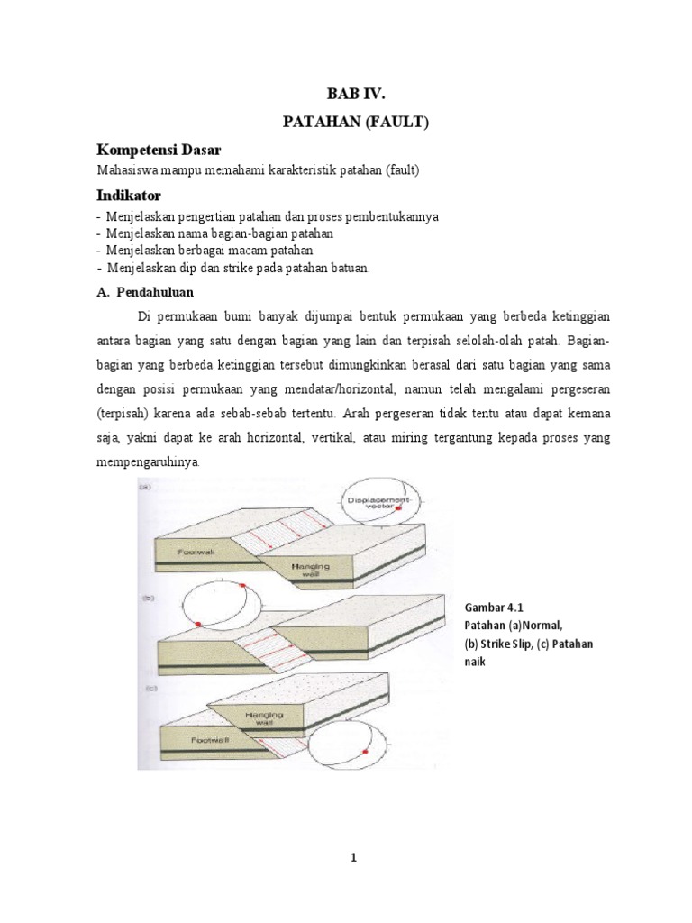 Karakteristik dan Jenis Patahan Geologi | PDF