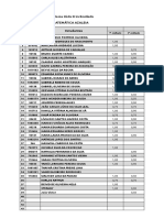 Olimpíada da Matemática Azaleia, Camélia, Cravo e Gardênia