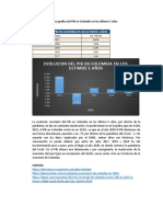 Pib en Colombia