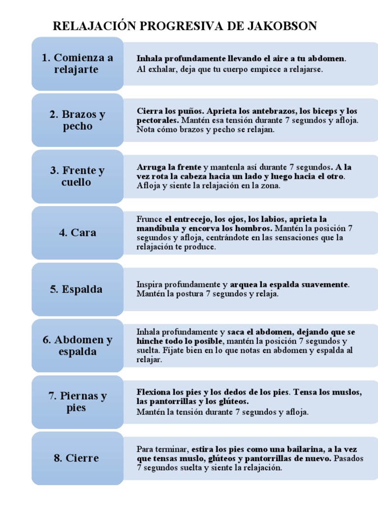 Relajacion De Jacobson PPT METODO DE RELAJACIÓN AUTÓGENA DE