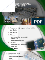 Rakor Haji 2022