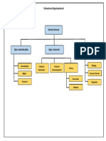 Estructura Organizacional