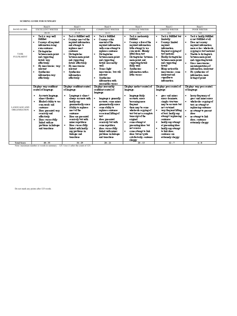 the-suicide-behaviors-questionnaire-revised-sbq-r-overview