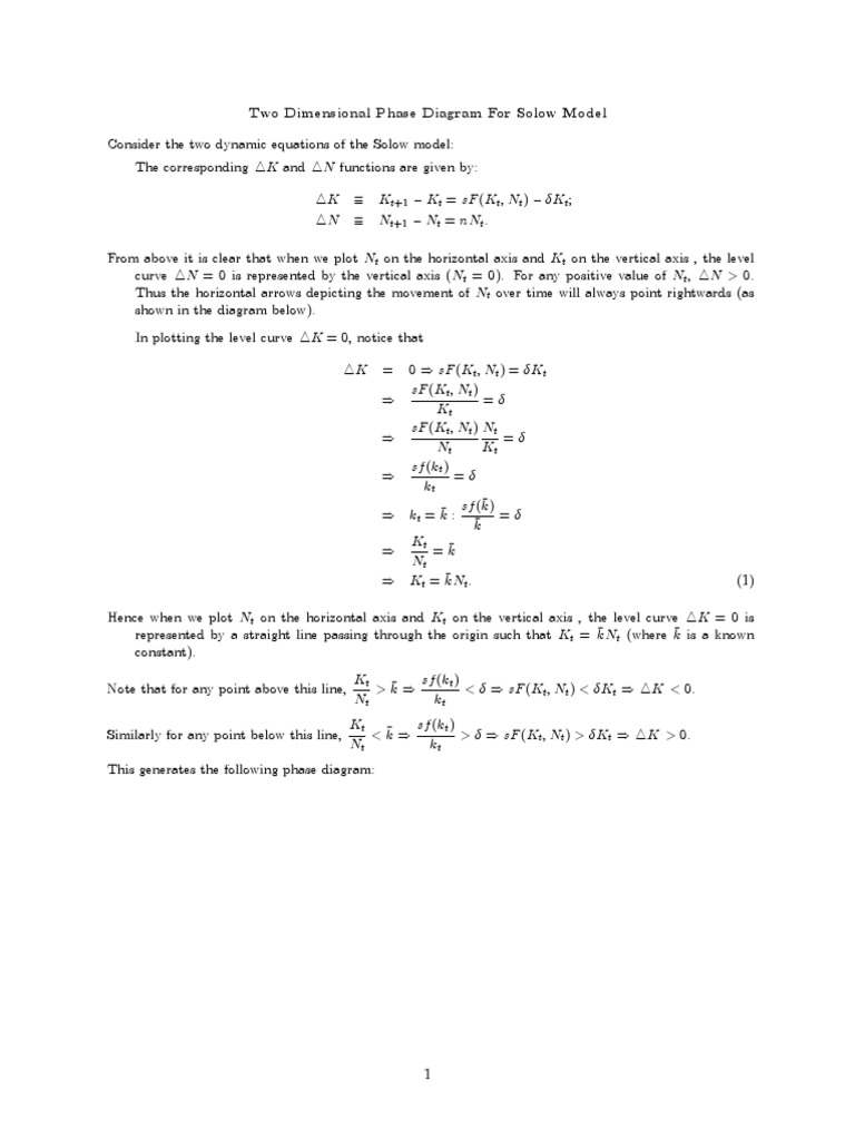 2 dimensional phase diagram for solow pdf mechanics applied and
