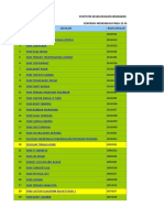 Status Kemas Kni Pengesahan Eoperasi (Pada 25 Nov 2103 Jam 7.25 Pagi)