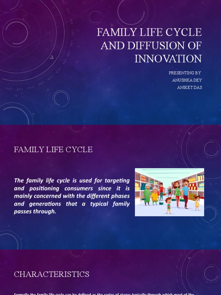 Consumer Behaviour PPT Sem3 | PDF | Innovation | Communication